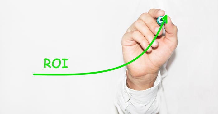 5 Tips for Improving Marketing ROI