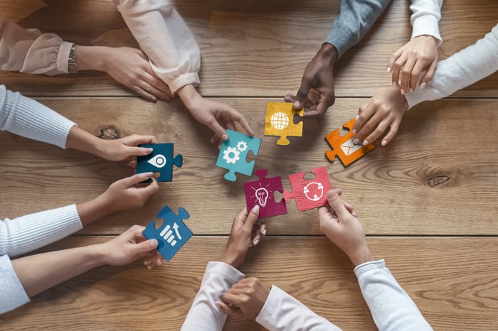 Discover how Federated Media's six expert teams work together to create successful ad campaigns for your business. 
