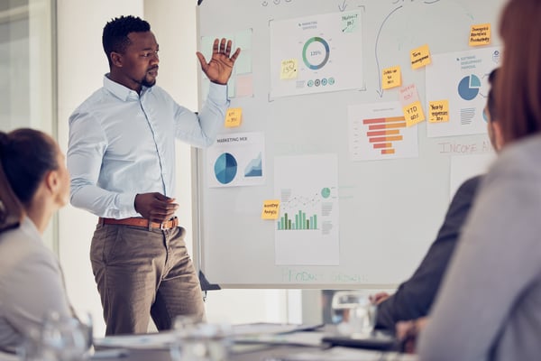 4 Questions to Maximize Your Marketing Budget