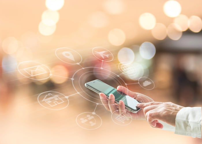 How Has the Consumer Journey Evolved
