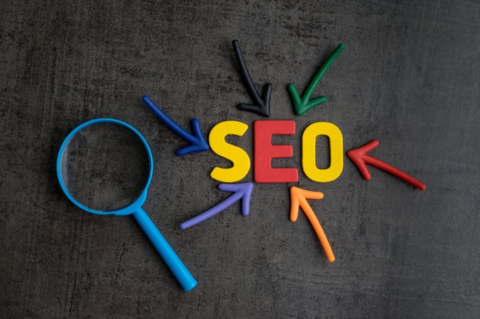 Why Search Matters To Your Business