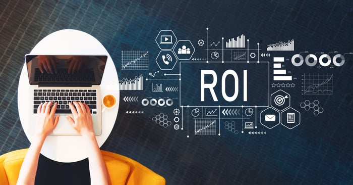 How to Keep ROI At the Forefront of Your Marketing Plan