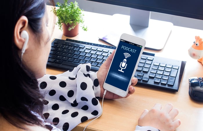 How to Promote Your Podcast
