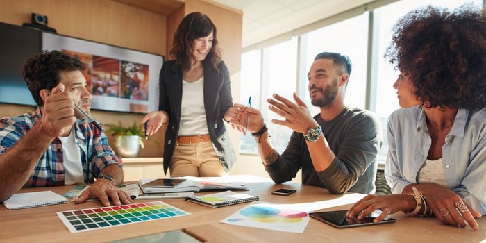 How Implementing an Annual Plan Increases ROI