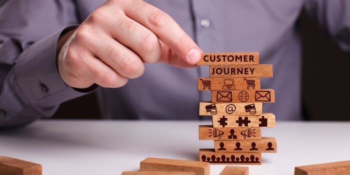 The Consumer Journey And Your Sales Funnel, Explained