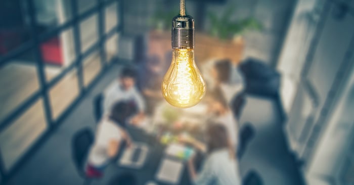 The Future of Marketing for Northern Indiana Businesses